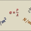 SIK KULLANILAN BİRİMLERİN ÇEVİRİ TABLOSU
